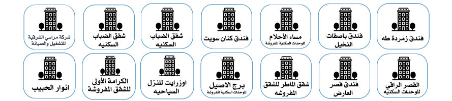 عملاء مميزين